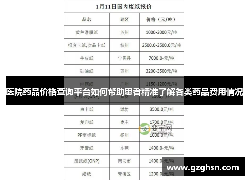 医院药品价格查询平台如何帮助患者精准了解各类药品费用情况