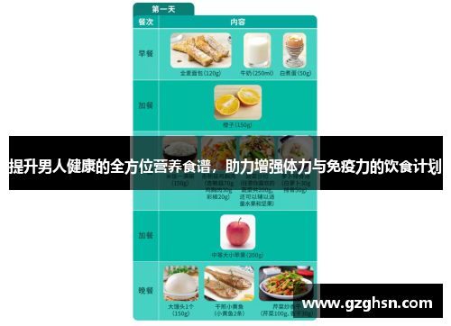 提升男人健康的全方位营养食谱,助力增强体力与免疫力的饮食计划 提升男人健康的全方位营养食谱,助力增强体力与免疫力的饮食计划