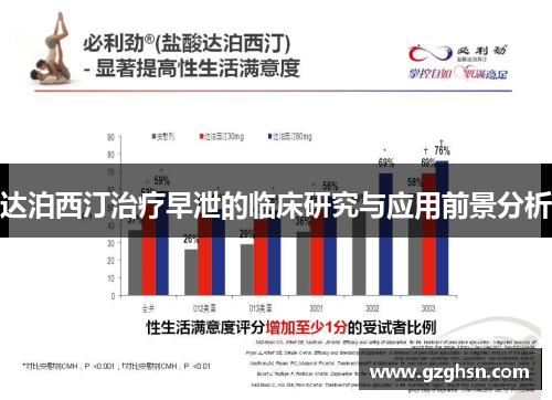 达泊西汀治疗早泄的临床研究与应用前景分析 达泊西汀治疗早泄的临床研究与应用前景分析