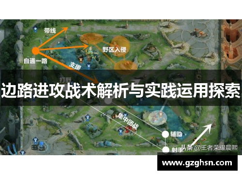 边路进攻战术解析与实践运用探索